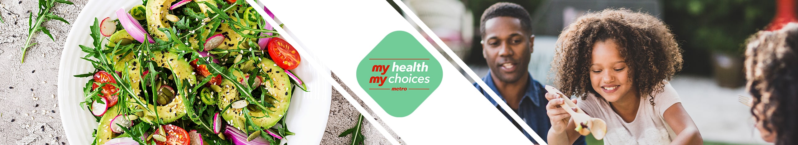 My Health My Choices | Metro