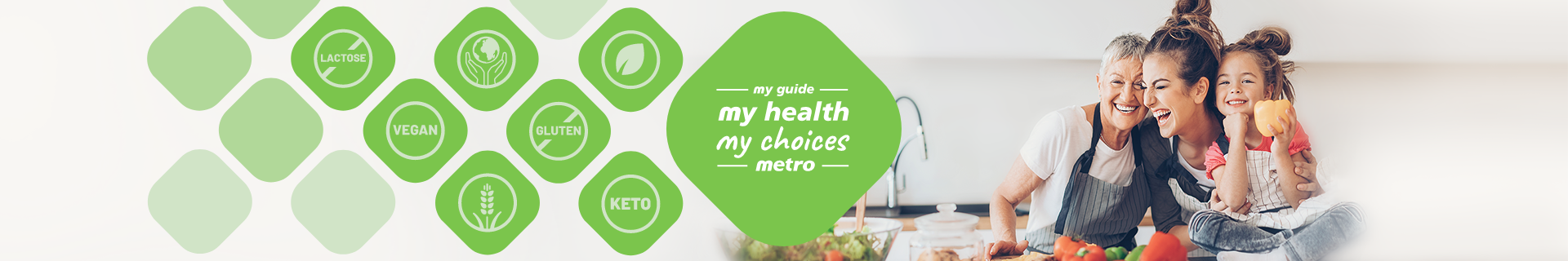 Mon guide mieux choisir mieux vivre Metro