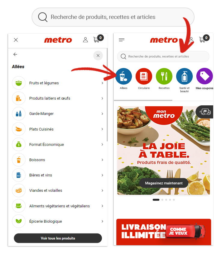 Mon picerie en ligne comment a fonctionne Metro